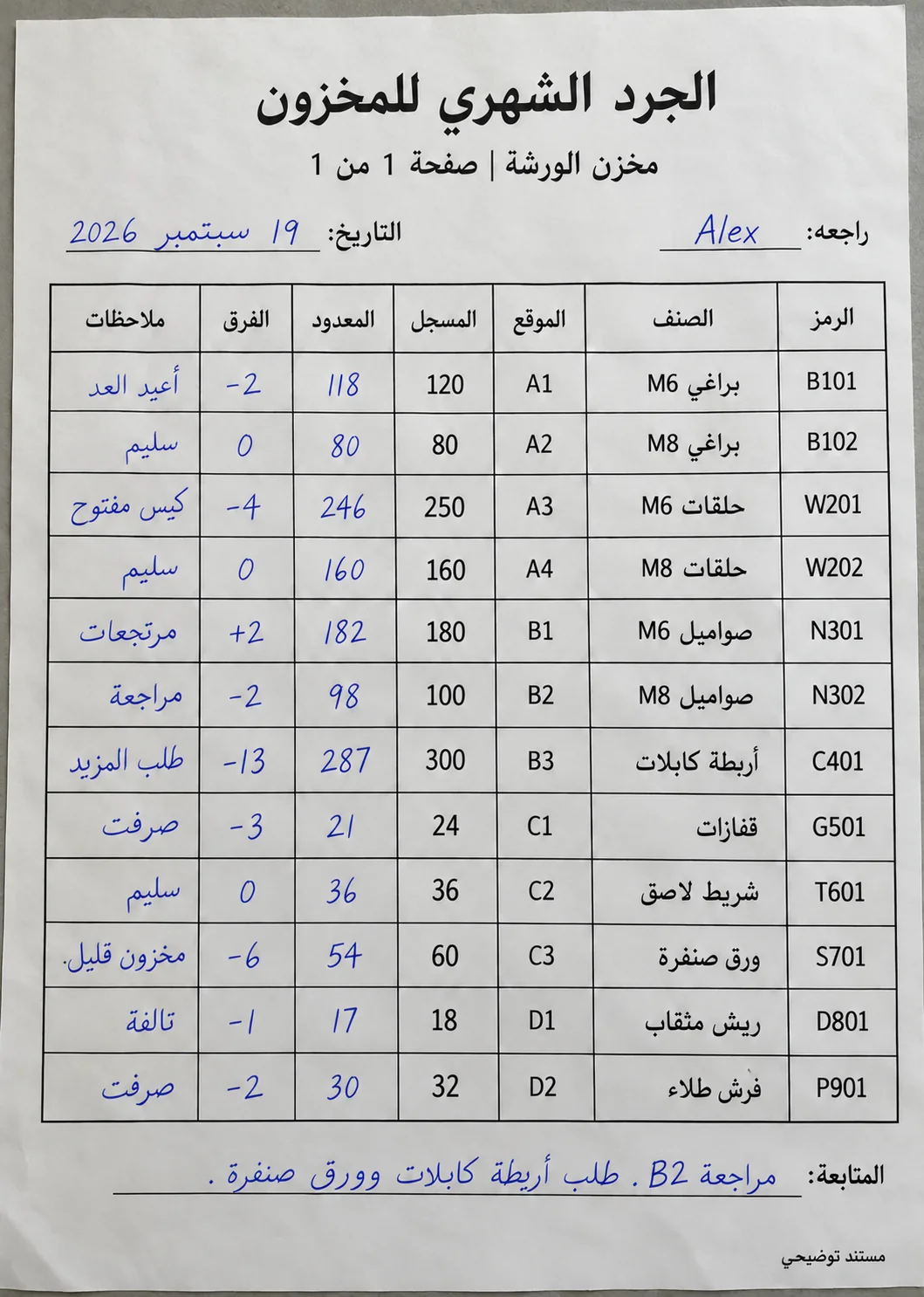 جرد المخزون