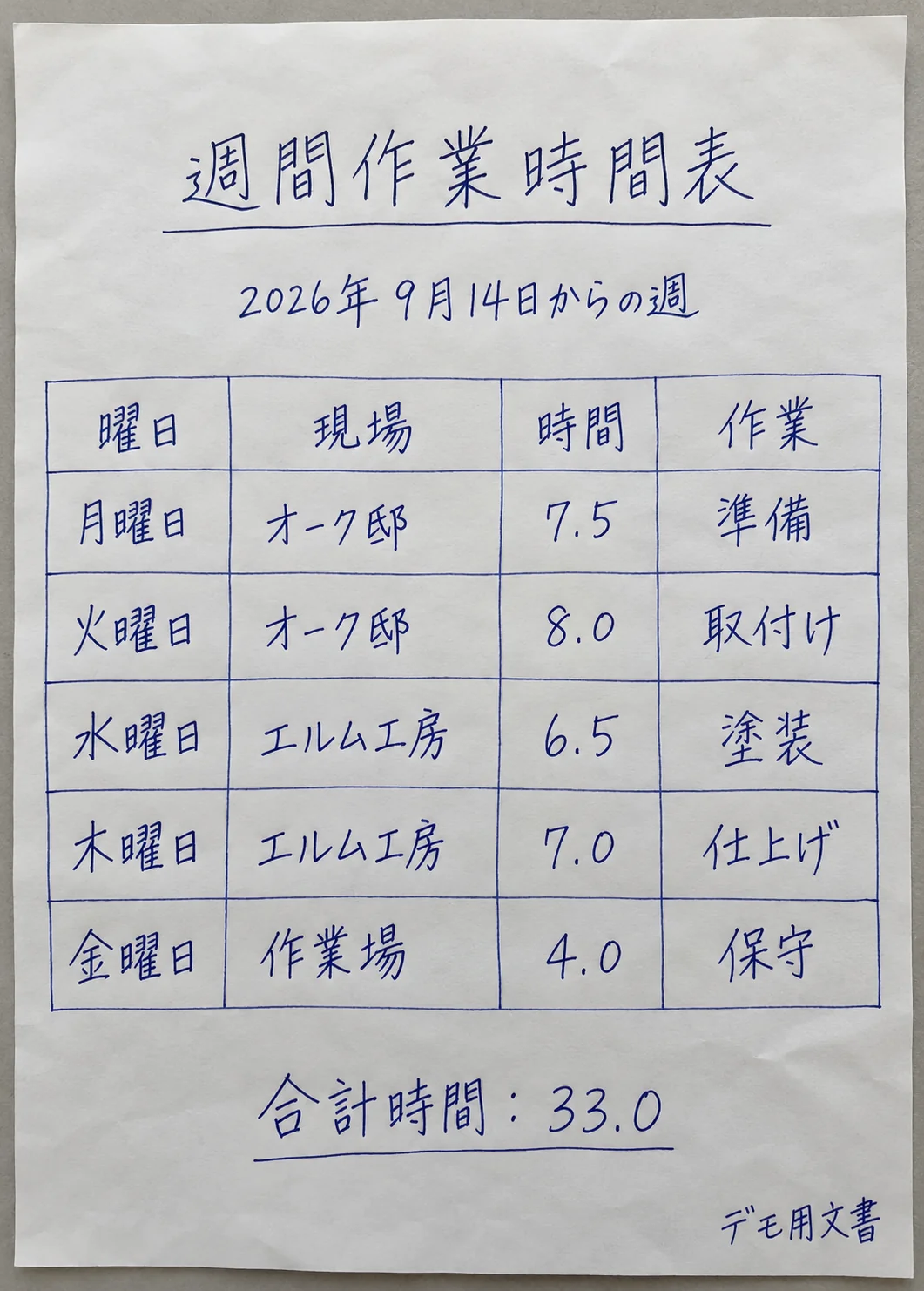 作業時間表