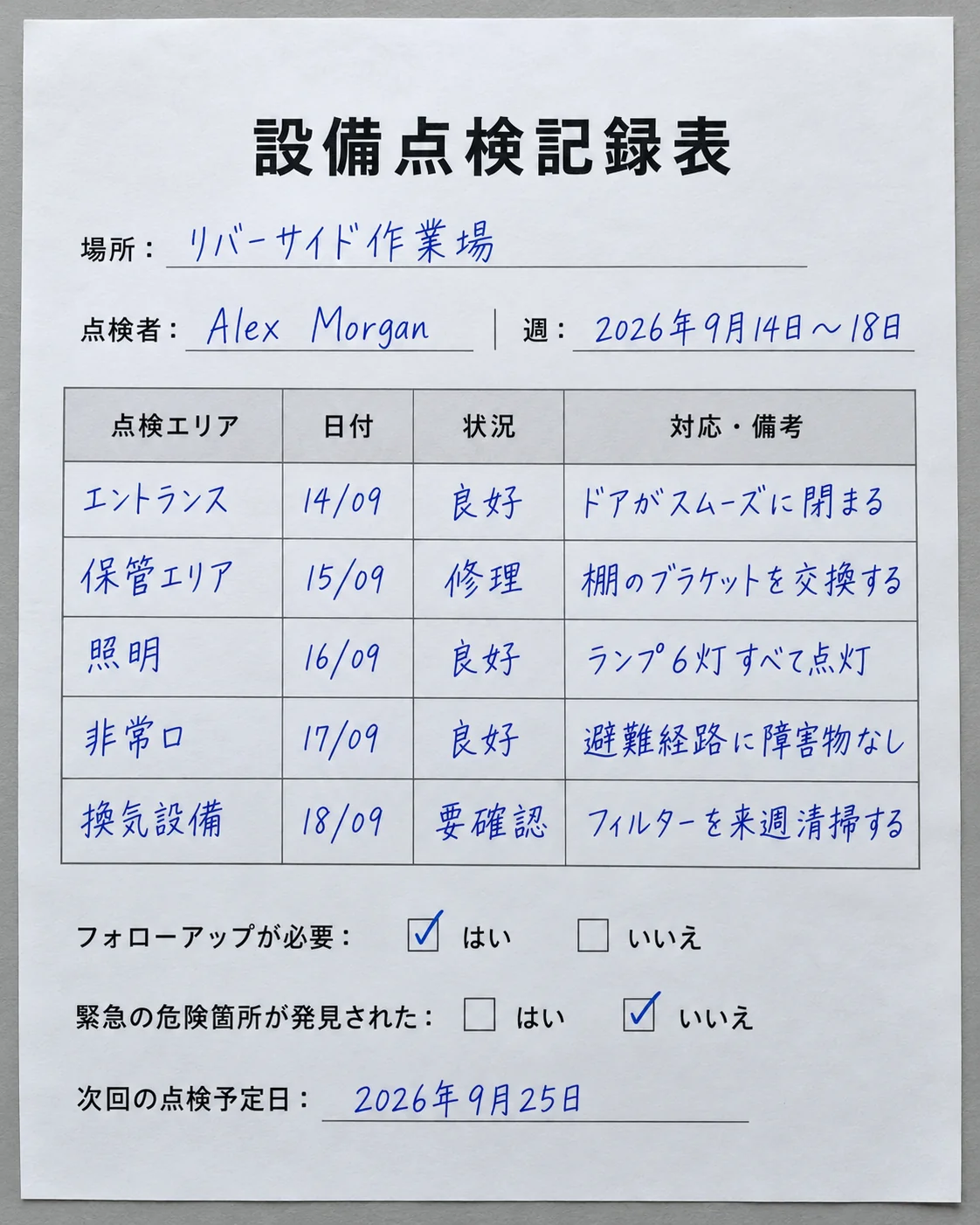 点検記録