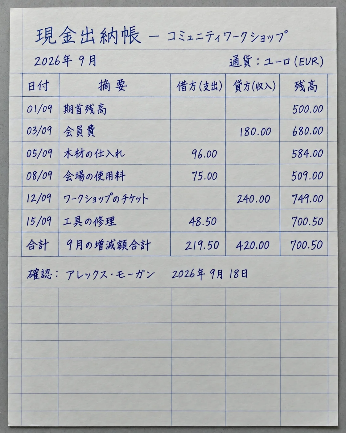 現金出納帳