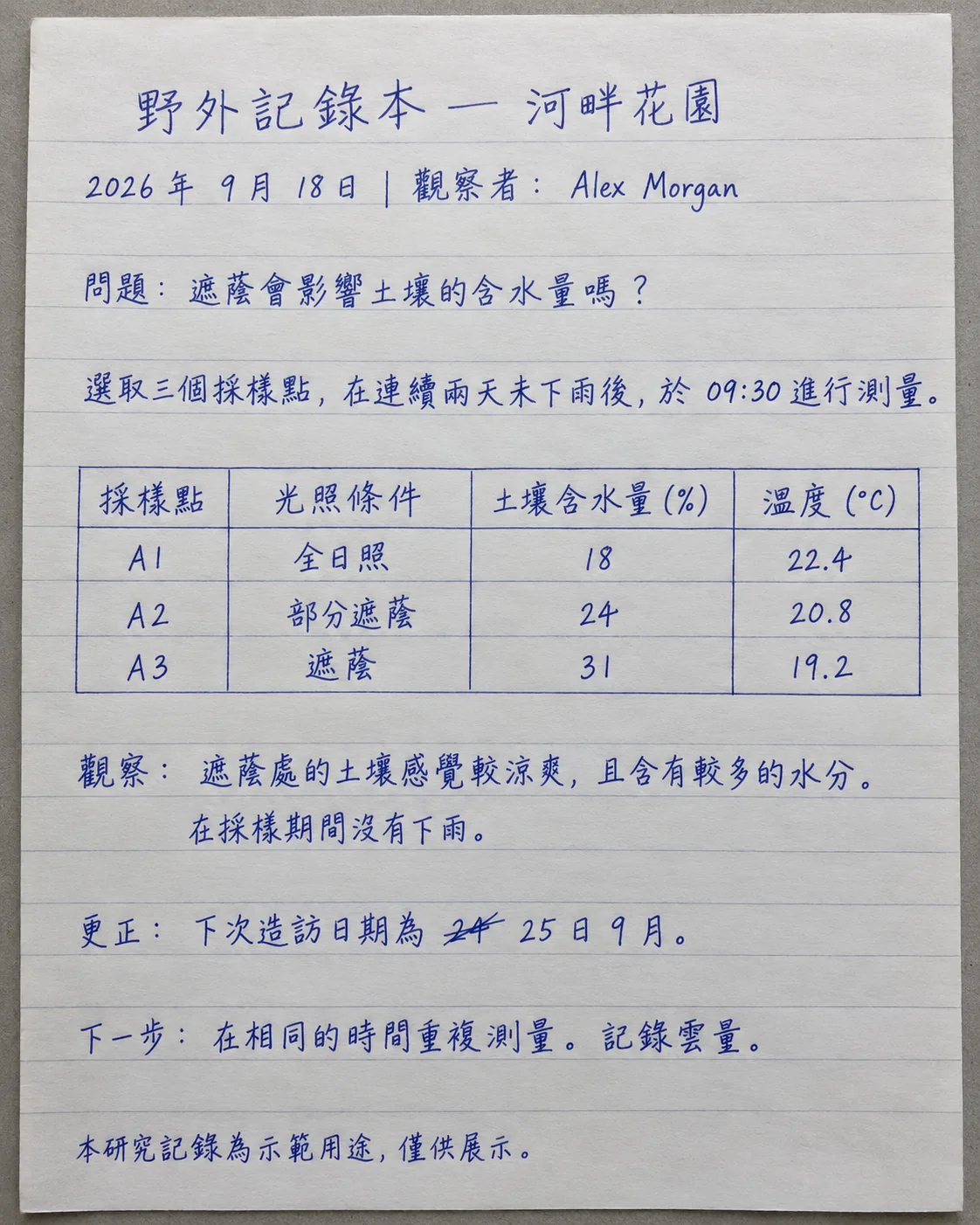 田野筆記
